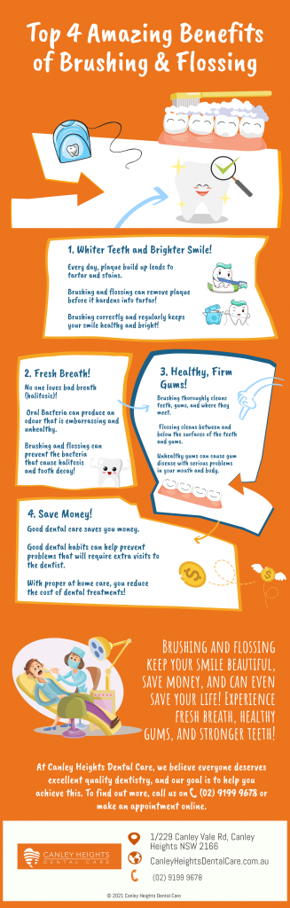 Top 4 Amazing Benefits of Brushing and Flossing from Canley Heights Dental Care Infographic